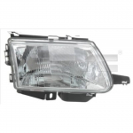 Esituli TYC 20-3687-08-2