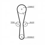 Hammasrihm GATES 5465XS