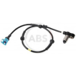 Andur, rattap&ouml;&ouml;rete arv A.B.S. 30396