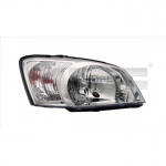 Esituli TYC 20-0416001