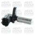 Andur, v&auml;ntv&otilde;ll MEAT & DORIA 87236
