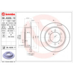 Piduriketas BREMBO 08.A329.11