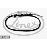 Tross, seisupidur LINEX 18.01.19