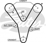 Hammasrihm GATES 5584XS