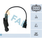 Andur, nukkv&otilde;llipositsioon FAE 79138