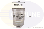 K&uuml;tusefilter COMLINE EFF254