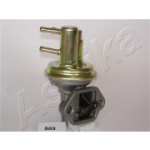 K&uuml;tusepump ASHIKA 05-05-503