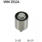 Seade ja juhtrull, hammasrihm SKF VKM 25124