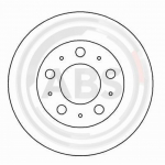 Piduriketas A.B.S. 15933