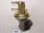 K&uuml;tusepump ASHIKA 05-05-505