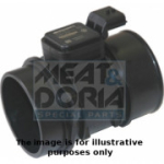 &Otilde;humassim&otilde;&otilde;tja MEAT & DORIA 86205E