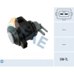 Survemuundur, turbokompressor FAE 56026