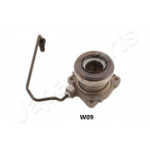 Survelaager JAPANPARTS CF-W09