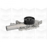 Veepump GRAF PA955
