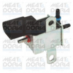 Klapp, lisa&otilde;hk-&otilde;hus&uuml;steem MEAT & DORIA 9151