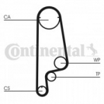 Hammasrihma komplekt CONTITECH CT1070K1