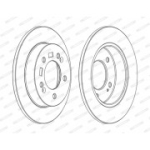 Piduriketas FERODO DDF1874C