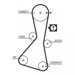 Hammasrihm GATES 5060XS