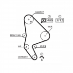 Hammasrihm GATES 5590XS