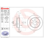 Piduriketas BREMBO 08.5443.11