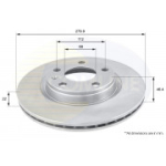 Piduriketas COMLINE ADC1412V