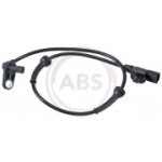 Andur, rattap&ouml;&ouml;rete arv A.B.S. 31359