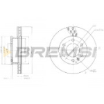 Piduriketas BREMSI CD5310V