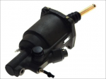 Siduriv&otilde;imendi PNEUMATICS CS-706