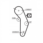 Hammasrihm GATES 5350XS