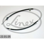 Tross, seisupidur LINEX 22.01.05