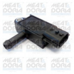 Andur, heitgaasisurve MEAT & DORIA 82369
