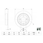 Piduriketas BOSCH 0 986 479 E45