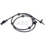 Andur, rattap&ouml;&ouml;rete arv A.B.S. 30537