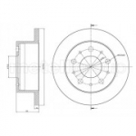 Piduriketas CIFAM 800-732