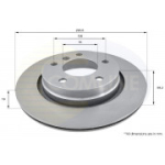 Piduriketas COMLINE ADC1723V