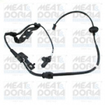 Andur, rattap&ouml;&ouml;rete arv MEAT & DORIA 90860E