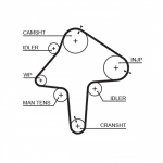 Hammasrihm GATES 5482XS