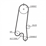 Hammasrihm GATES 5597XS