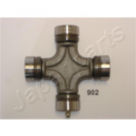 Liigend, pikiv&otilde;ll JAPANPARTS JO-902
