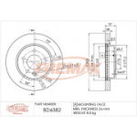 Piduriketas FREMAX BD-6382