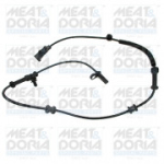 Andur, rattap&ouml;&ouml;rete arv MEAT & DORIA 90882E