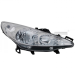 Esituli TYC 20-1060-05-2