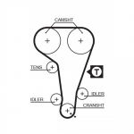 Hammasrihm GATES 5360XS