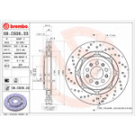 Piduriketas BREMBO 09.C506.33