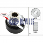 Pingutusrull, hammasrihm RUVILLE 55428