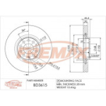 Piduriketas FREMAX BD-3615