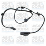 Andur, rattap&ouml;&ouml;rete arv MEAT & DORIA 90911E