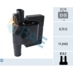 S&uuml;&uuml;tepool FAE 80286