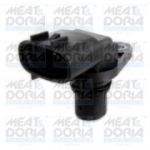 Andur, nukkv&otilde;llipositsioon MEAT & DORIA 87963