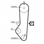 Hammasrihm GATES 5225XS